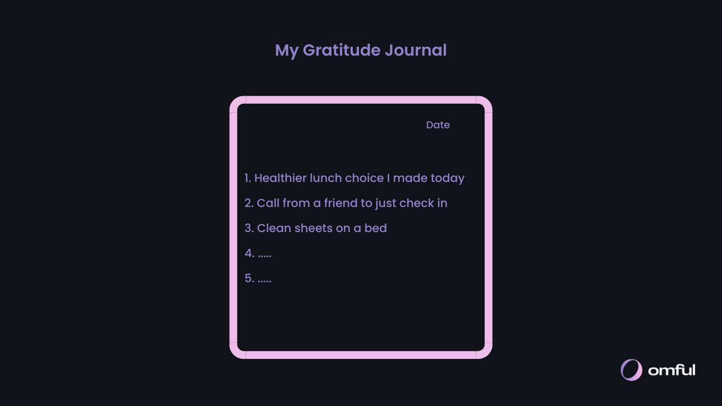 Gratitude journal example on a black background